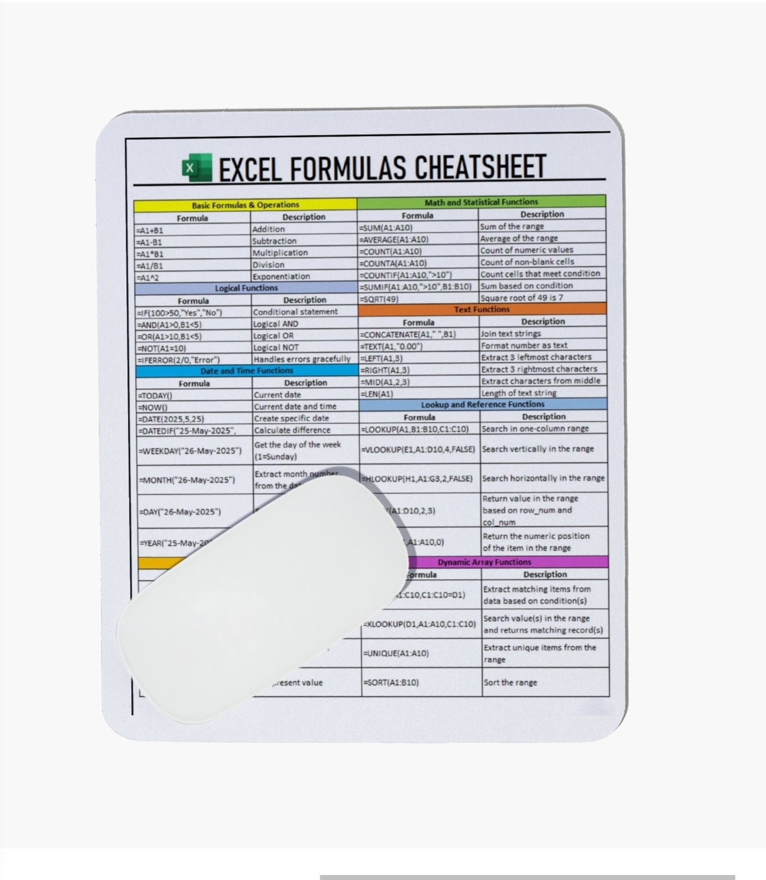 Excel Formula Cheatsheet Mouse Pad – Stay Productive and Work Smarter